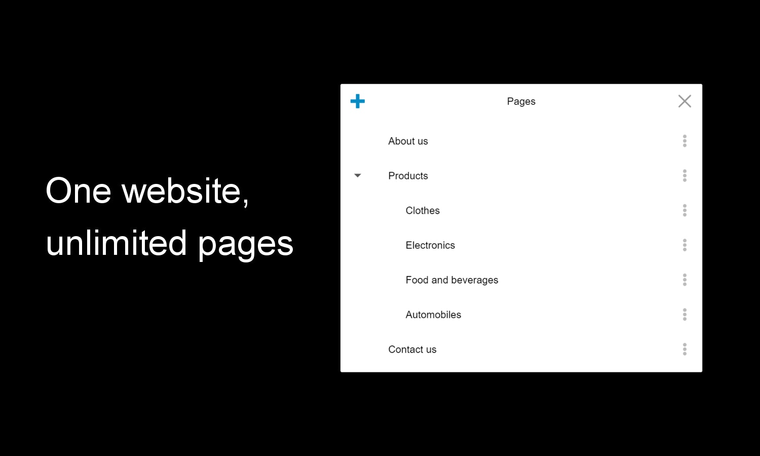 Bear CMS gallery image