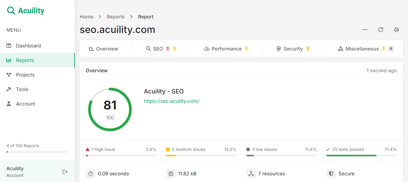 وسائط SEO Acuility - قم بتحسين تصنيفات محرك البحث مع كبار المسئولين الاقتصاديين القوي 1