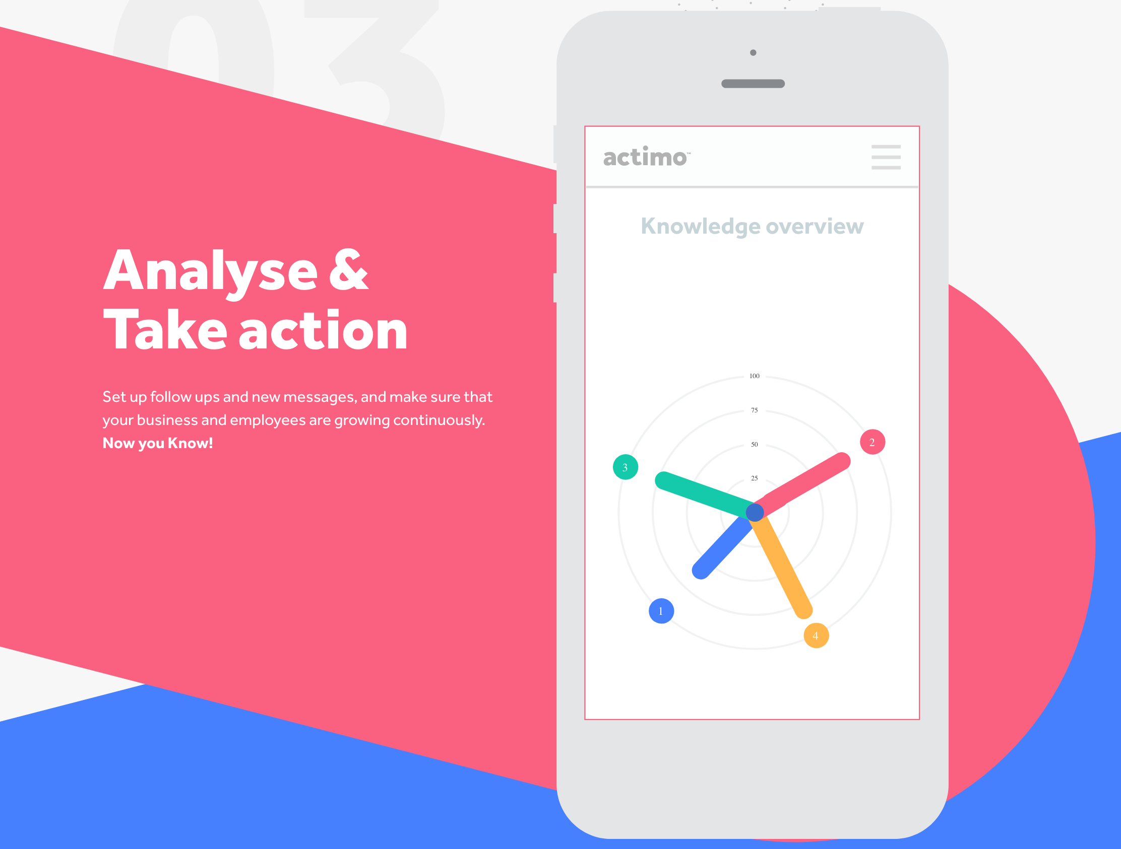 Actimo gallery image