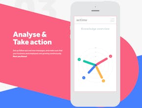 Actimo gallery image