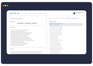 kwrds.ai gallery image