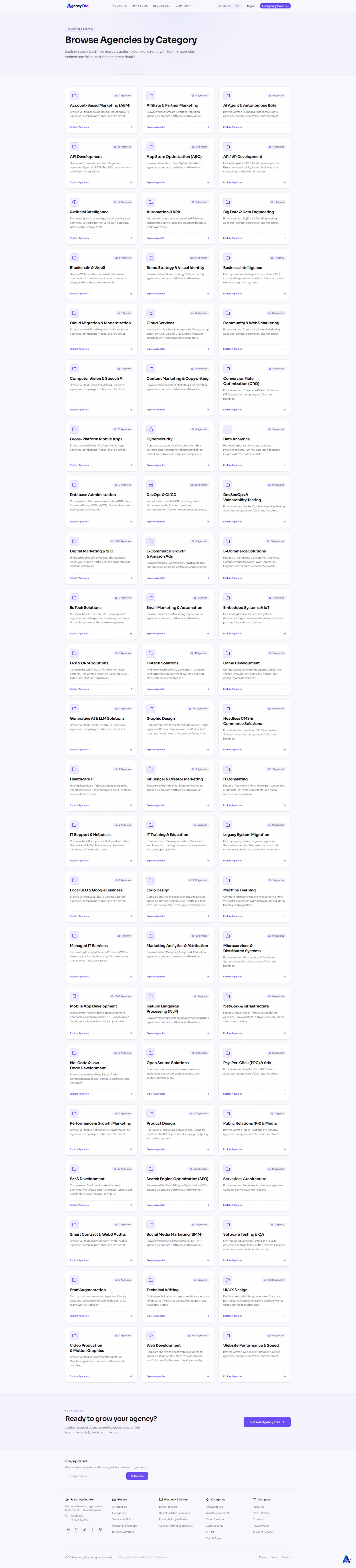 AgencyOra screenshot 11