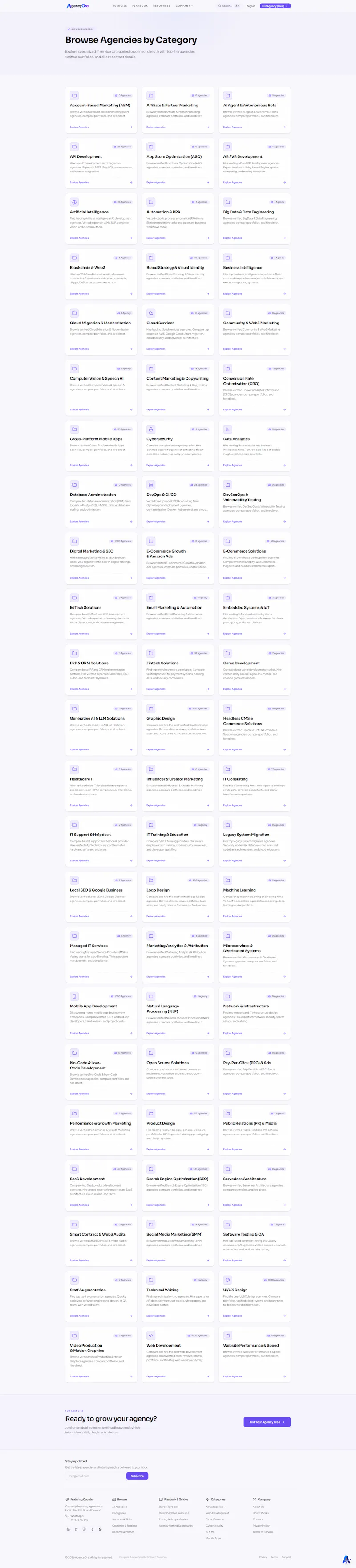 AgencyOra screenshot 11
