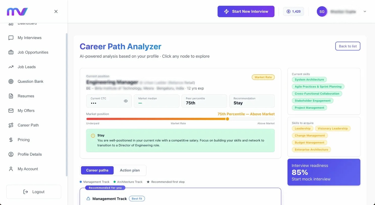 MentorView gallery image