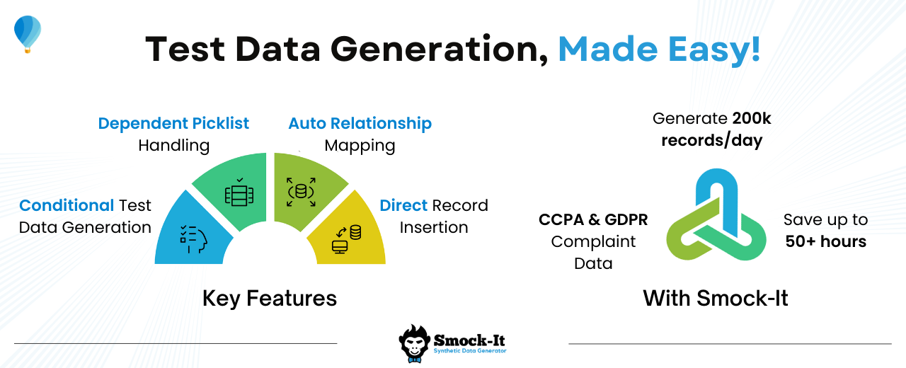 Smock-it - Strumento del generatore di dati di test Salesforce media 2