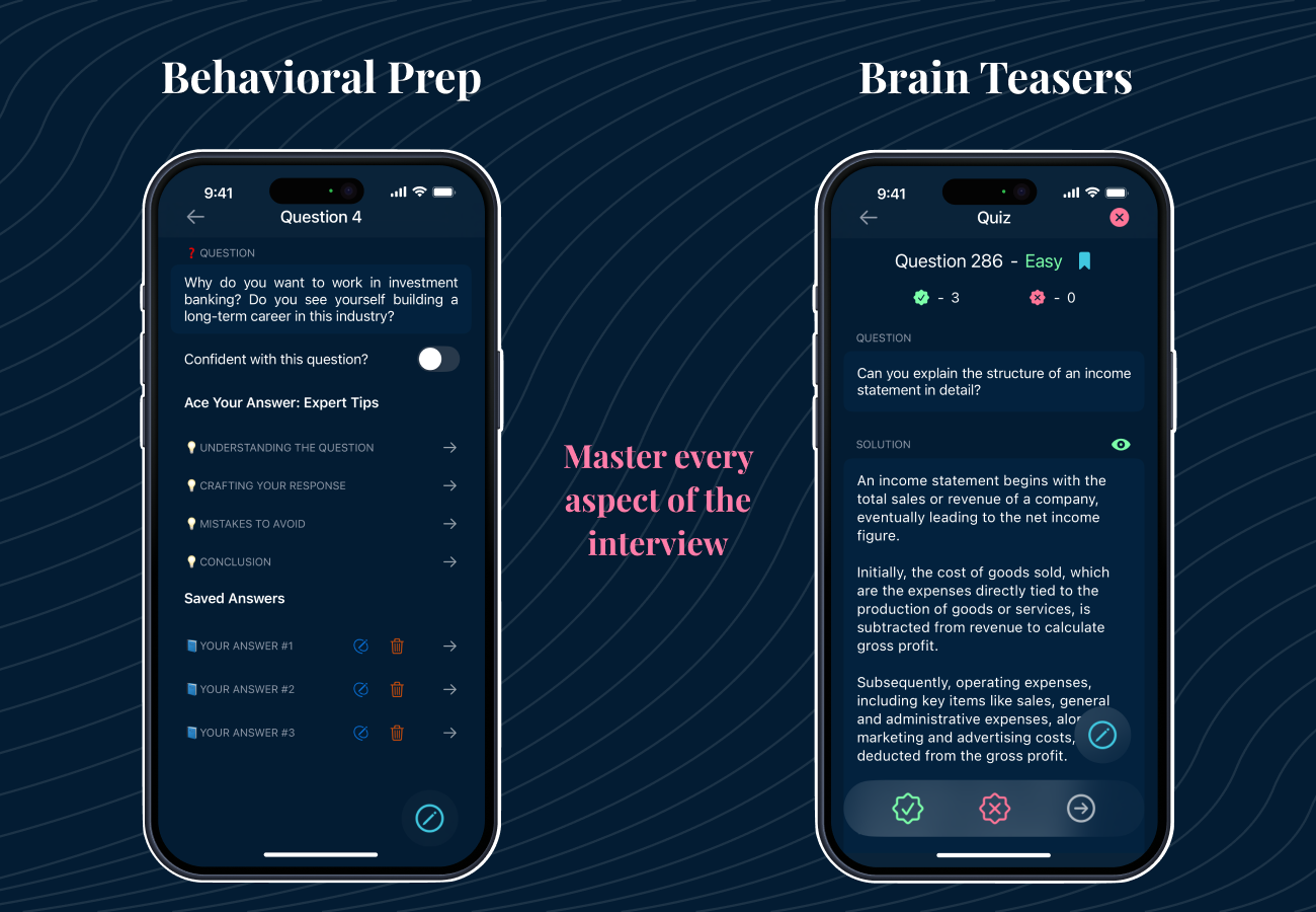 IB Interview Questions gallery image