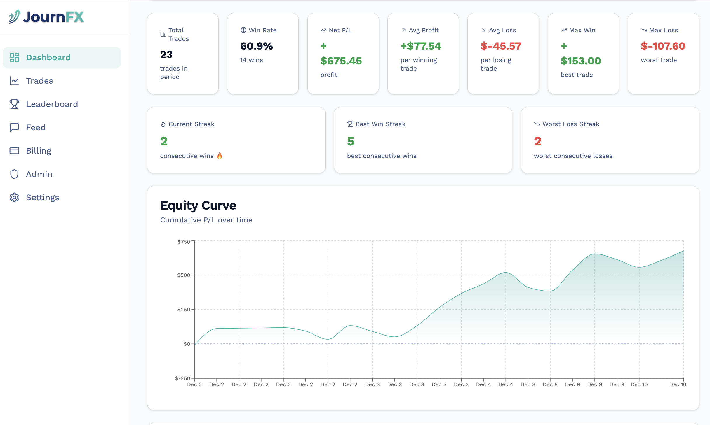 JournFX - Screenshot 2 showing product features and functionality