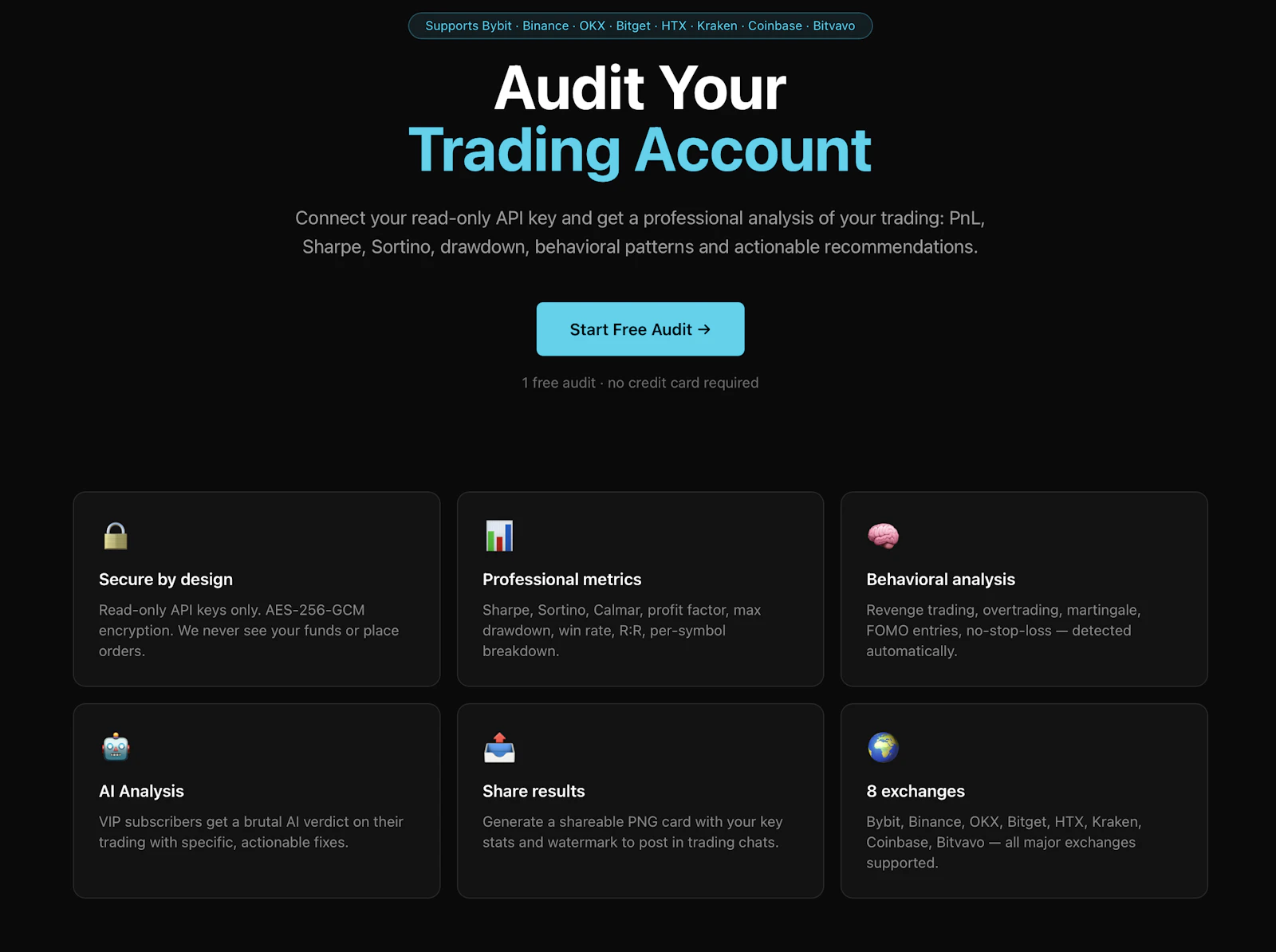 TraderAudit — audit your trading account screenshot 2