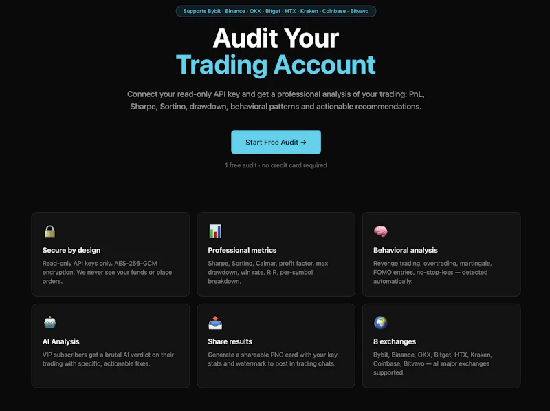 TraderAudit — audit your trading account screenshot 2
