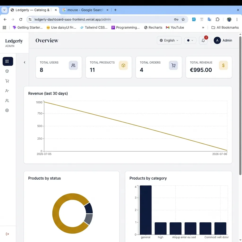 Ledgerly — Multi-Role SaaS Dashboard