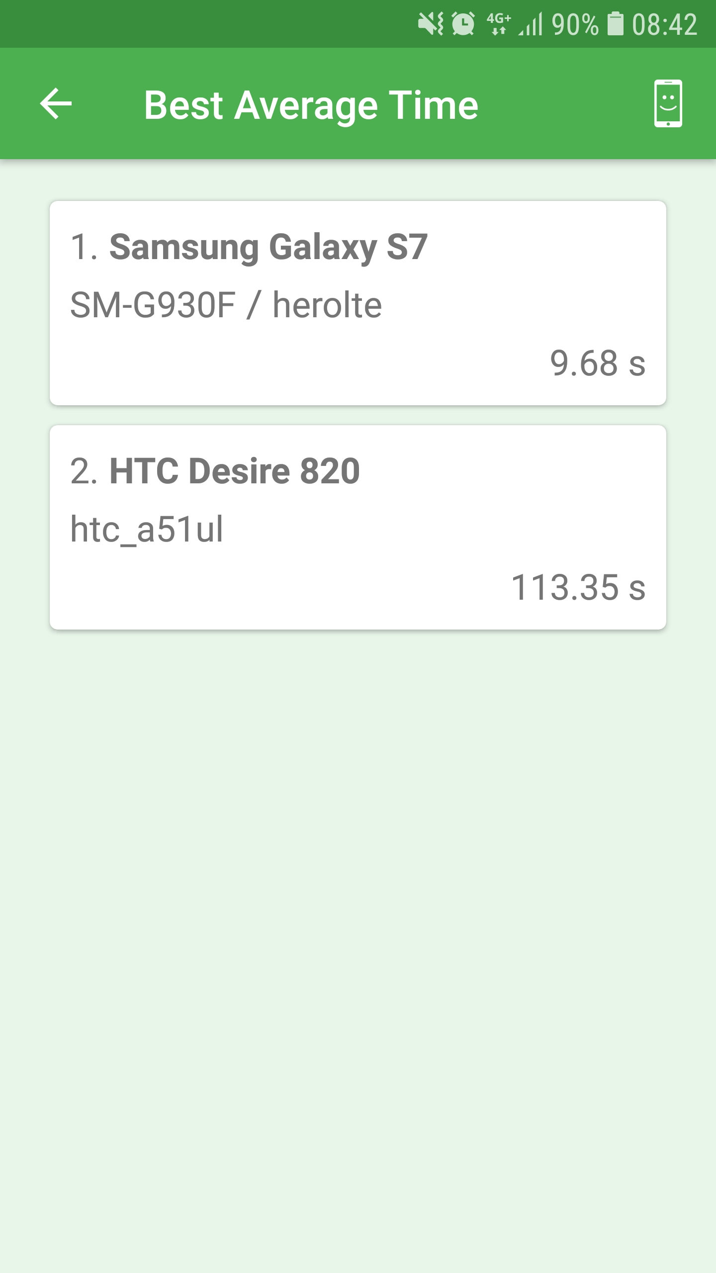 CPU Benchmark gallery image