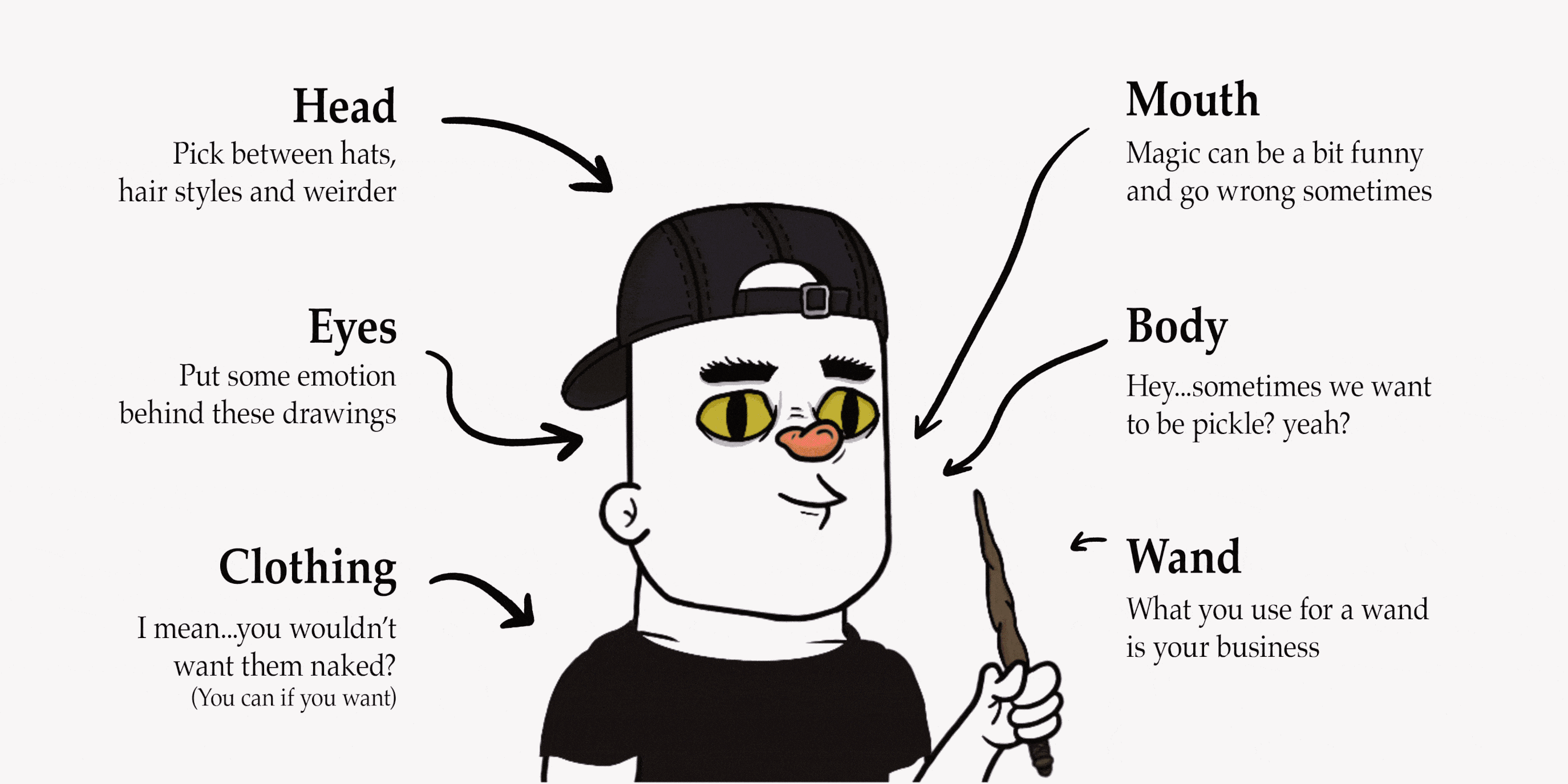 Weirdzards media 2