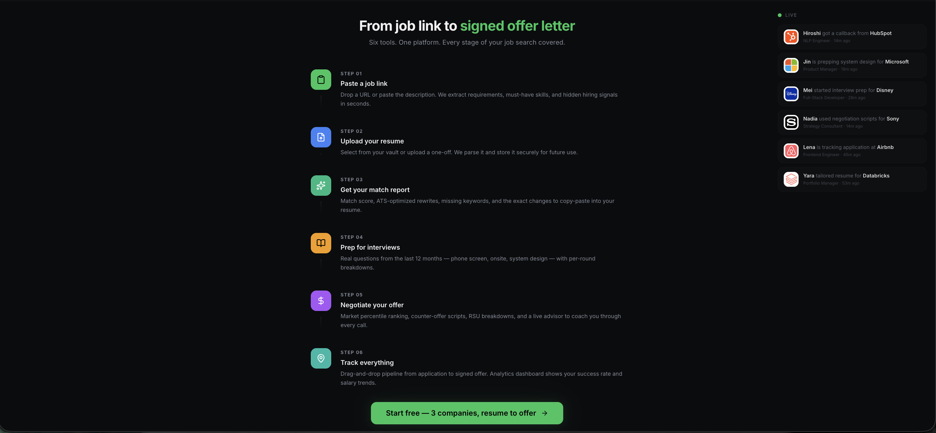 HirePathPro gallery image