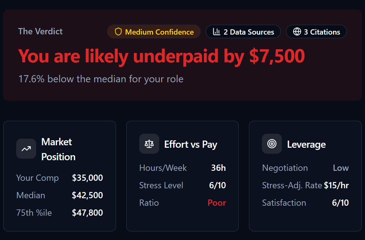 Underpaid App - Screenshot 2 showing product features and functionality