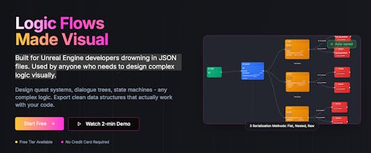 LoomGraph gallery image