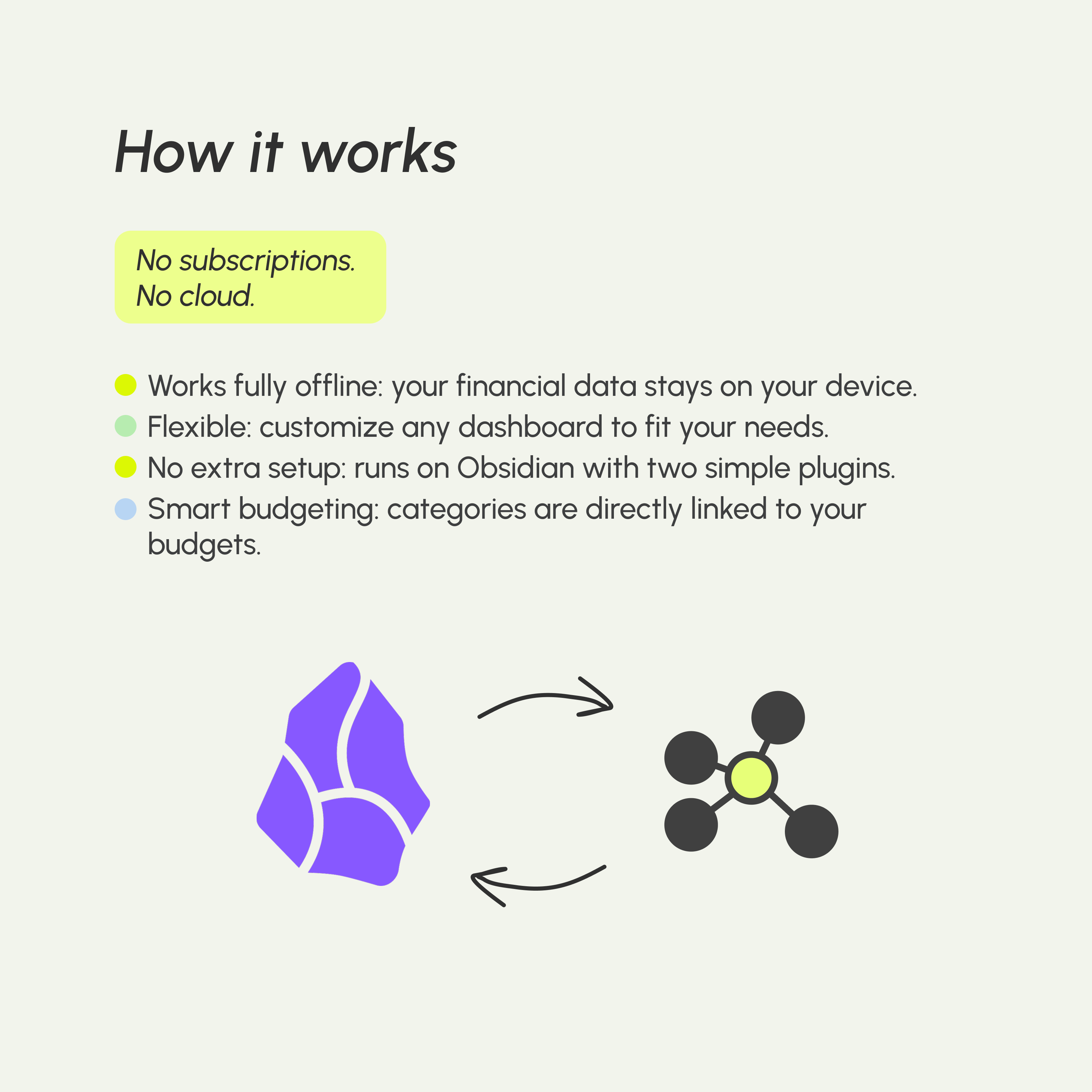 Finlab gallery image