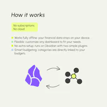 Finlab gallery image
