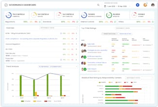 VComply Compliance SaaS Platform gallery image