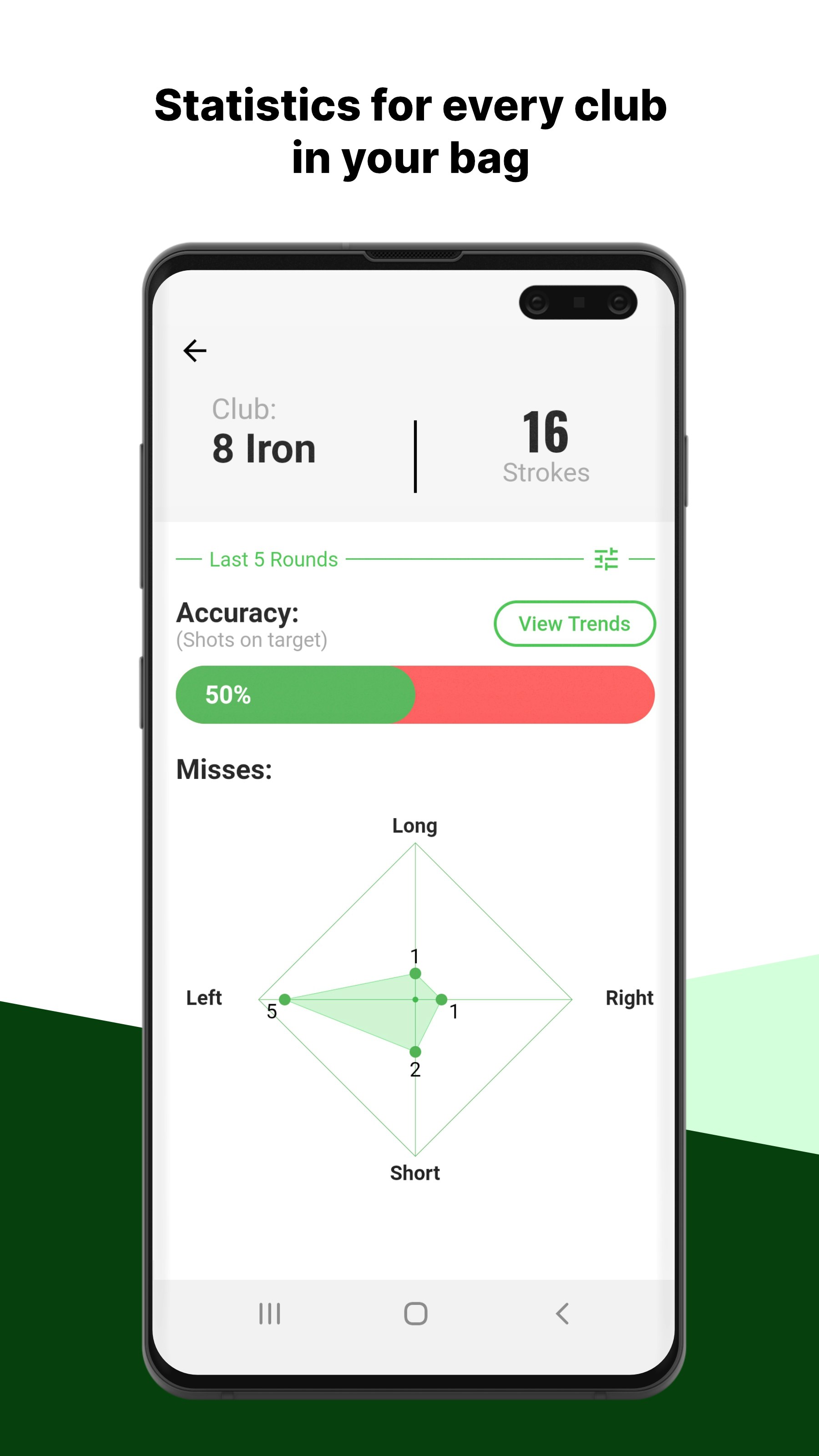 Golfing Analytics gallery image