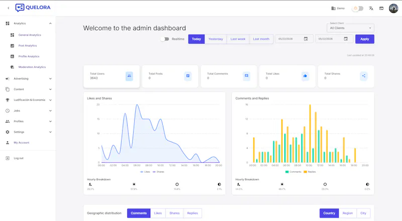Quelora — Open screenshot 1