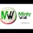 MintyWall
