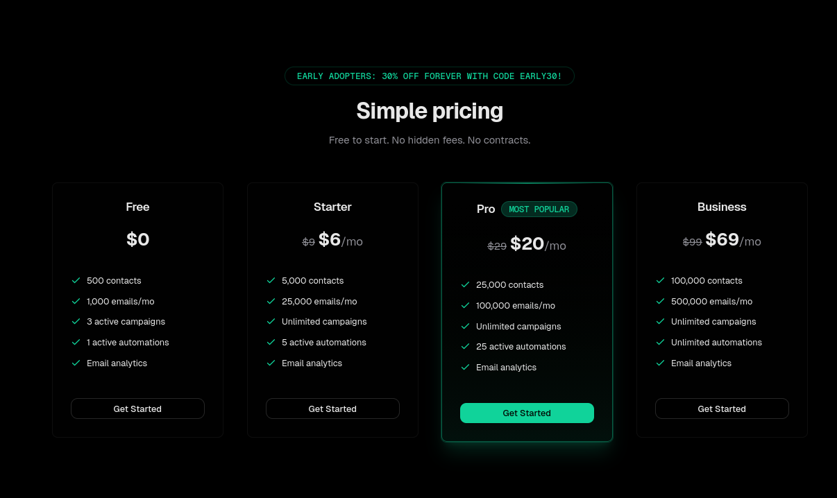 Letterbase gallery image