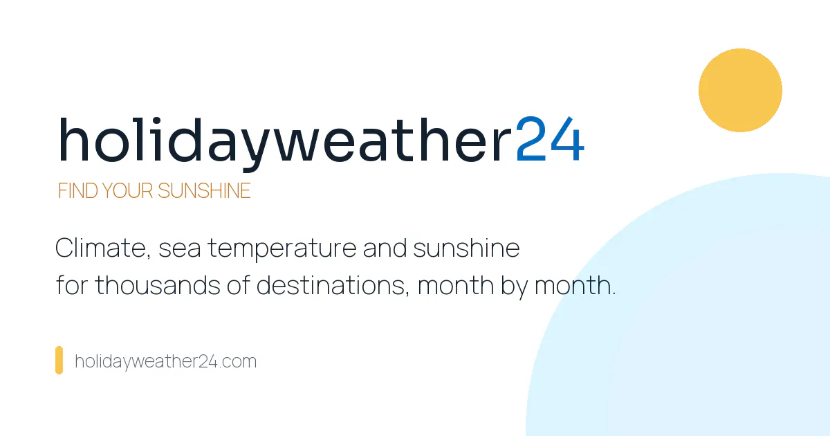 Holiday Weather 24 gallery image