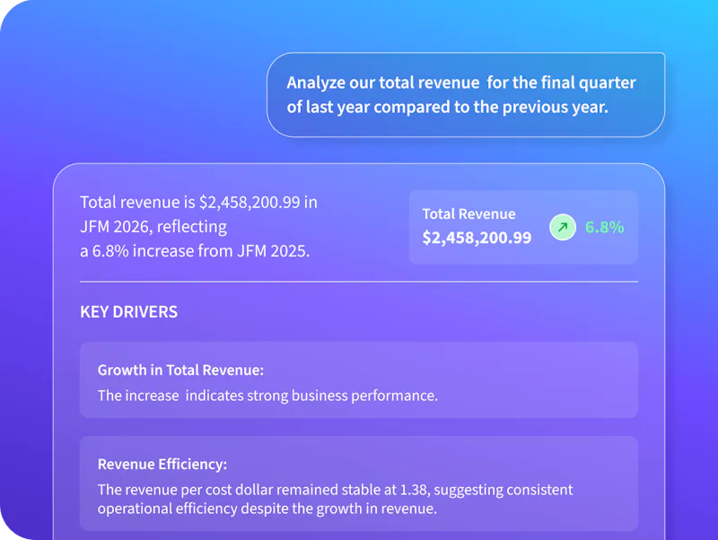 Othor AI 2.0 screenshot 4