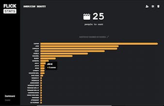 FlickStats gallery image