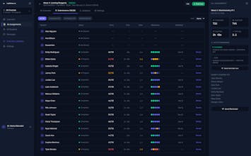 LabNotes.ai gallery image