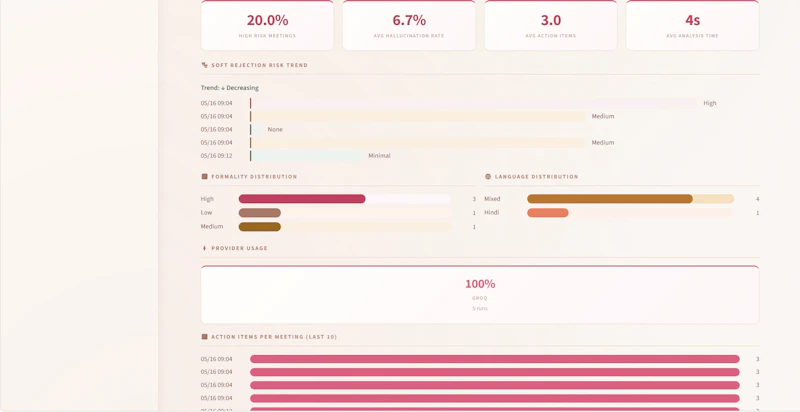 TranscriptAI screenshot 3