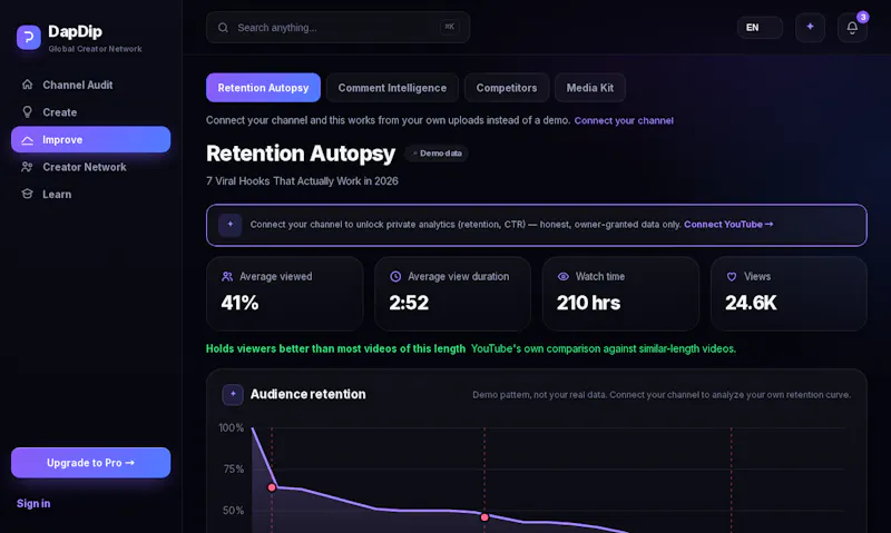 DapDip screenshot 3