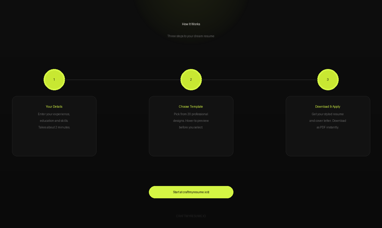 CraftMyResume  gallery image