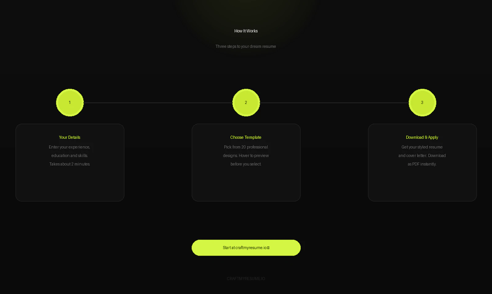 CraftMyResume  screenshot 1