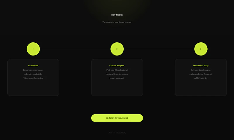 CraftMyResume  screenshot 1