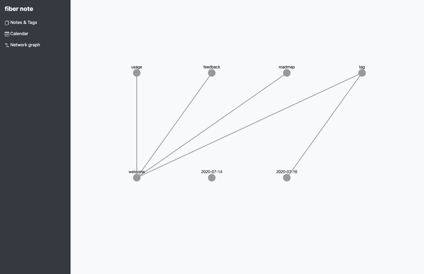 fiber note gallery image