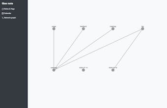 fiber note gallery image