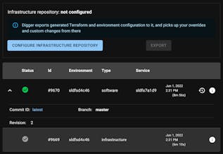 Terraform Generator by Digger gallery image