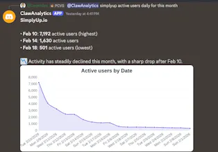 ClawAnalytics gallery image