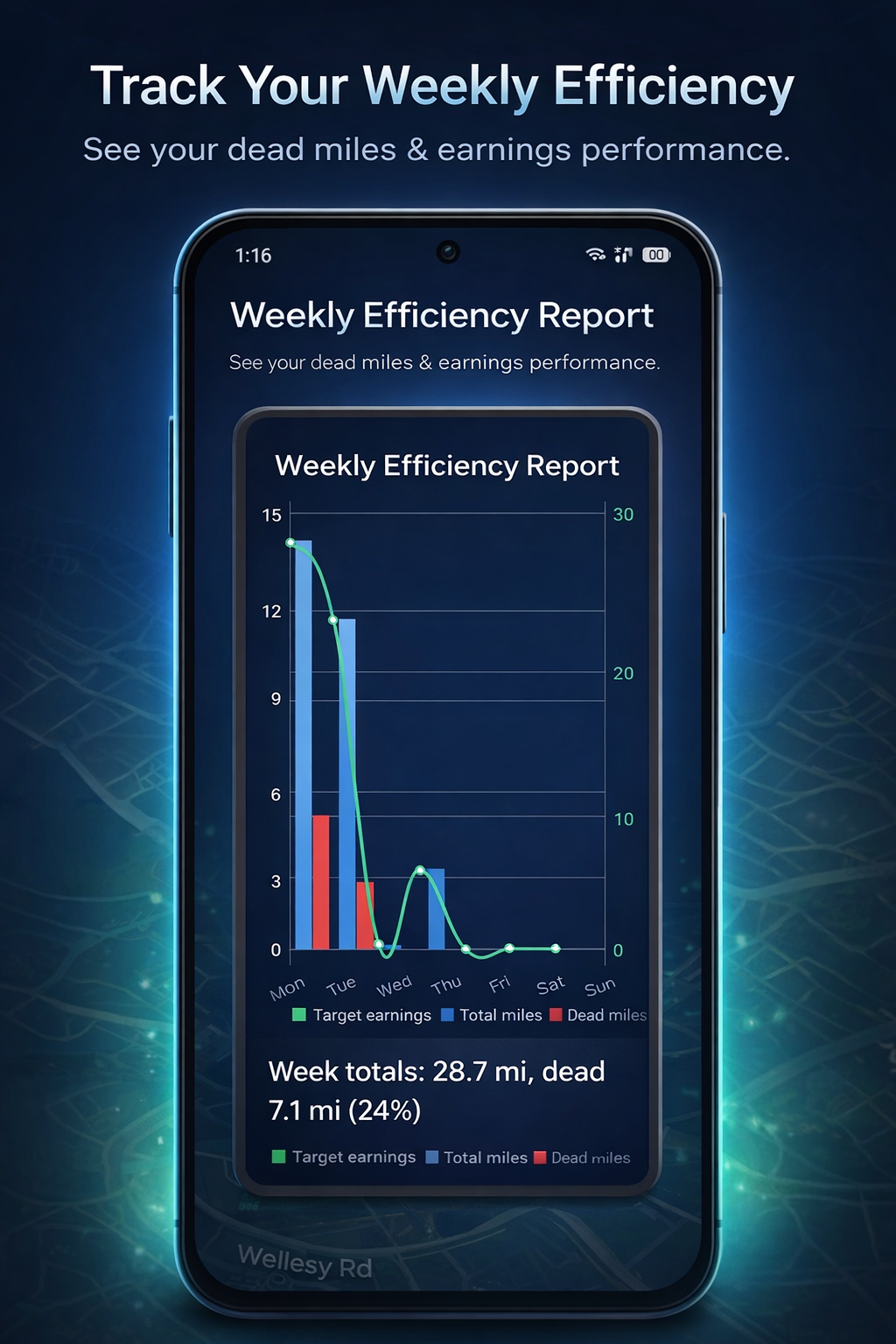 RouteFit gallery image