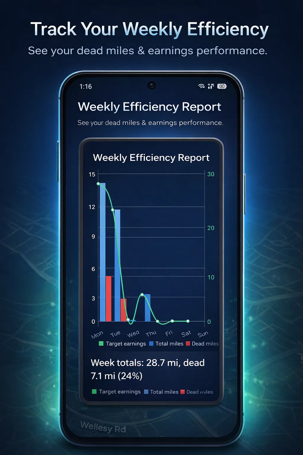 RouteFit 제품 배너