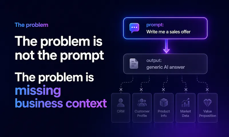 AI guide. Growth with your customers screenshot 2
