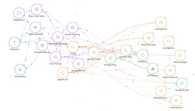 AI Decoded gallery image