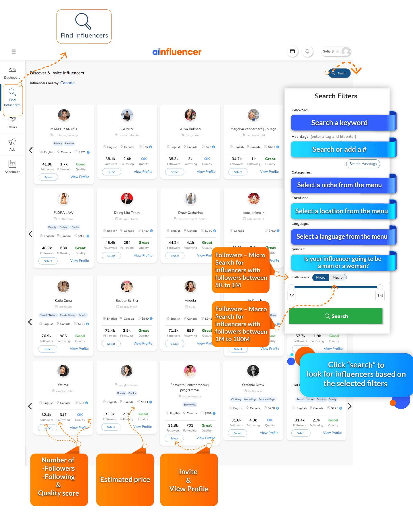 Ainfluencer media 3