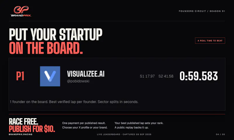 BrandPrix screenshot 4