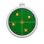 SaaS-Radar