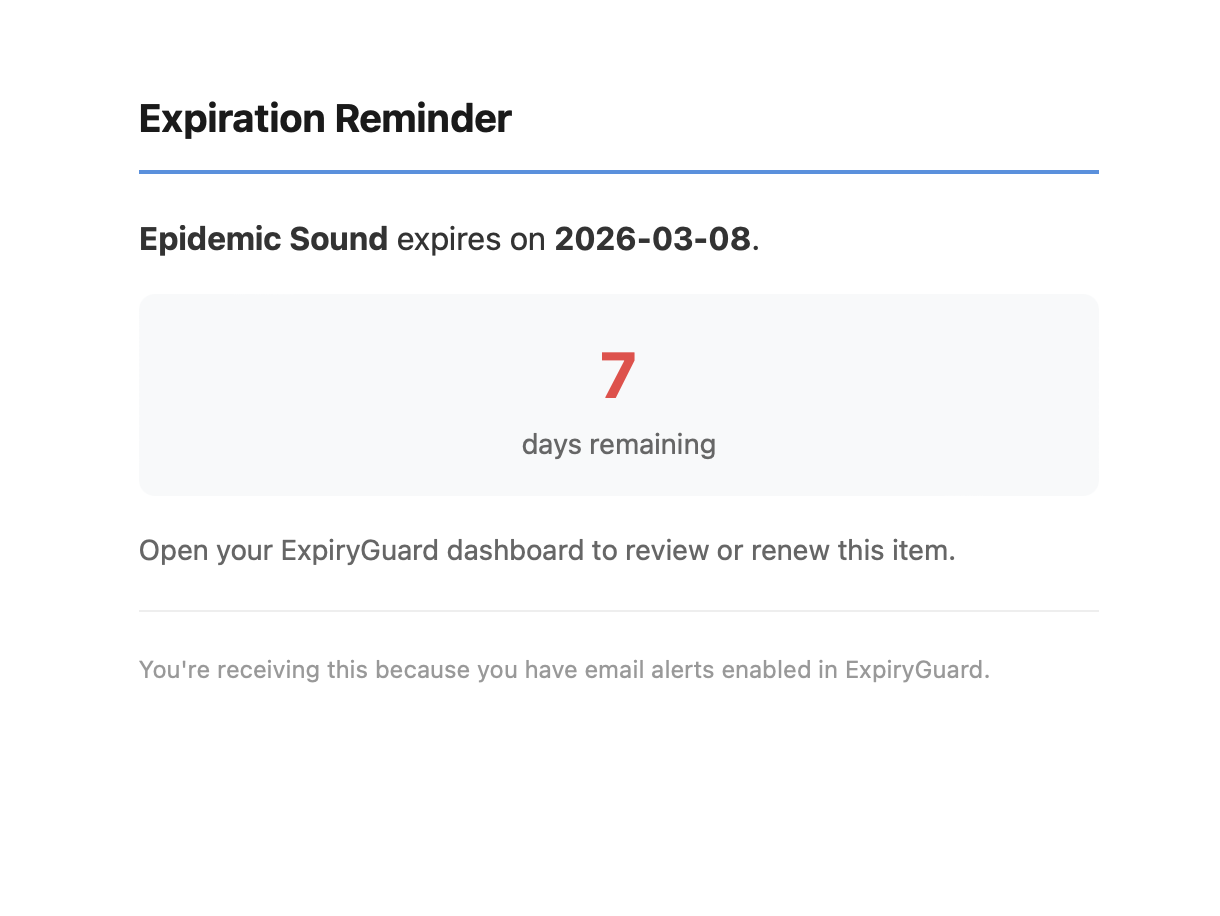 ExpiryGuard gallery image