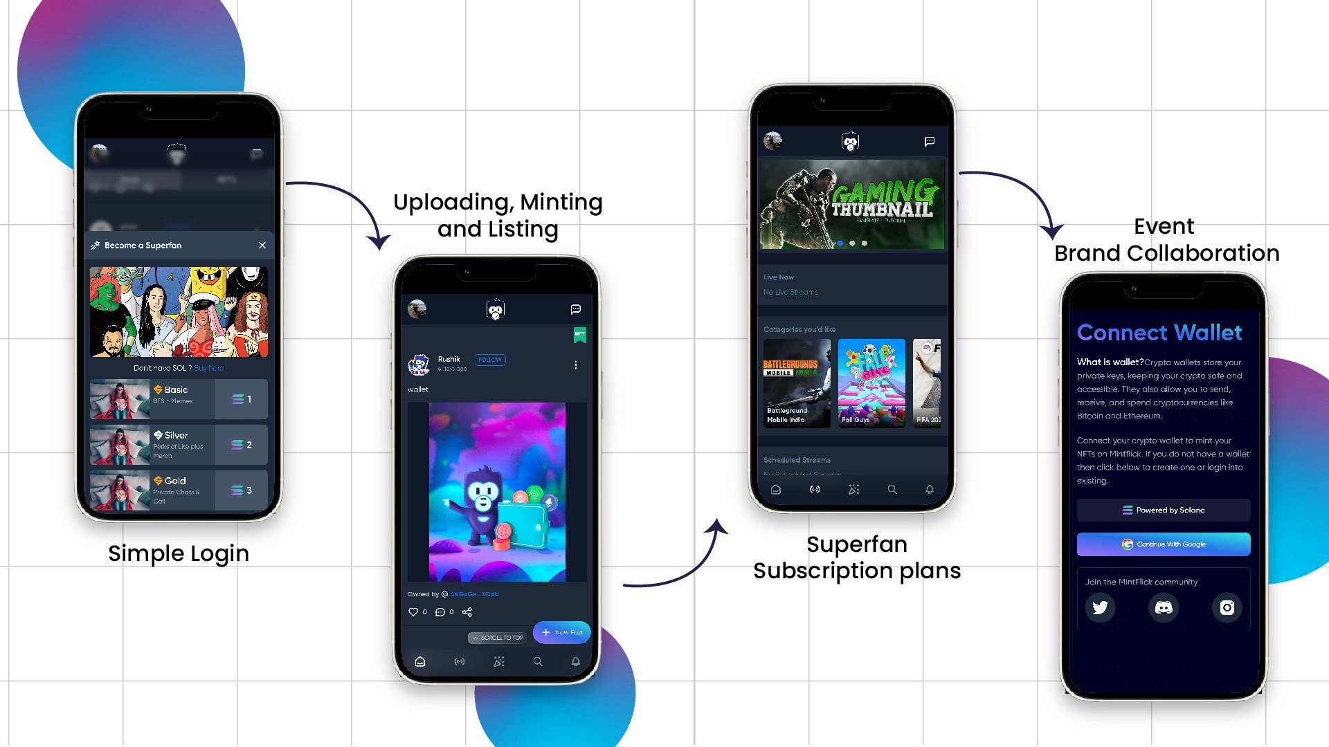 Mintflick media 2