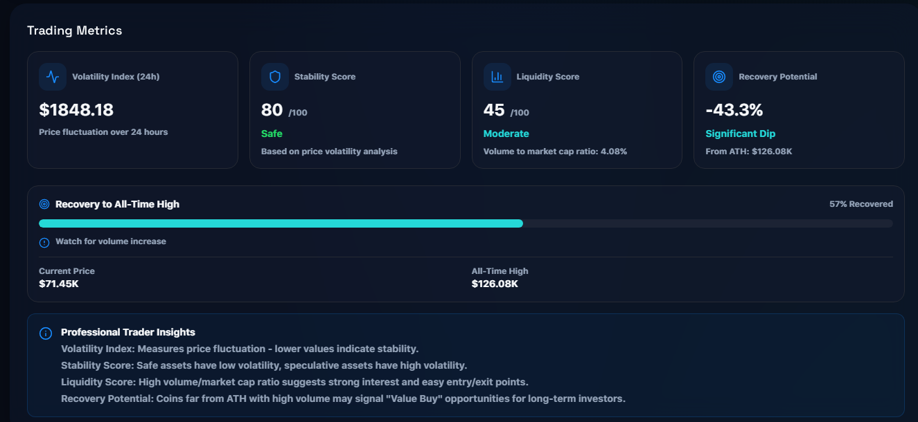 Koinos - Screenshot 5 showing product features and functionality