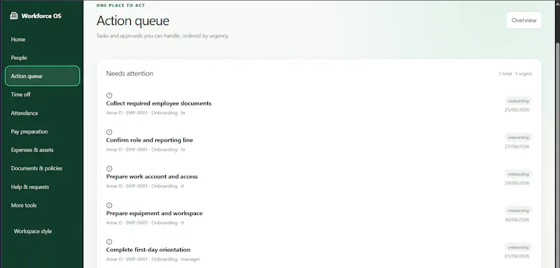 Workforce OS screenshot 7